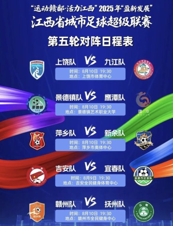 赣超联赛最新战况及积分榜
