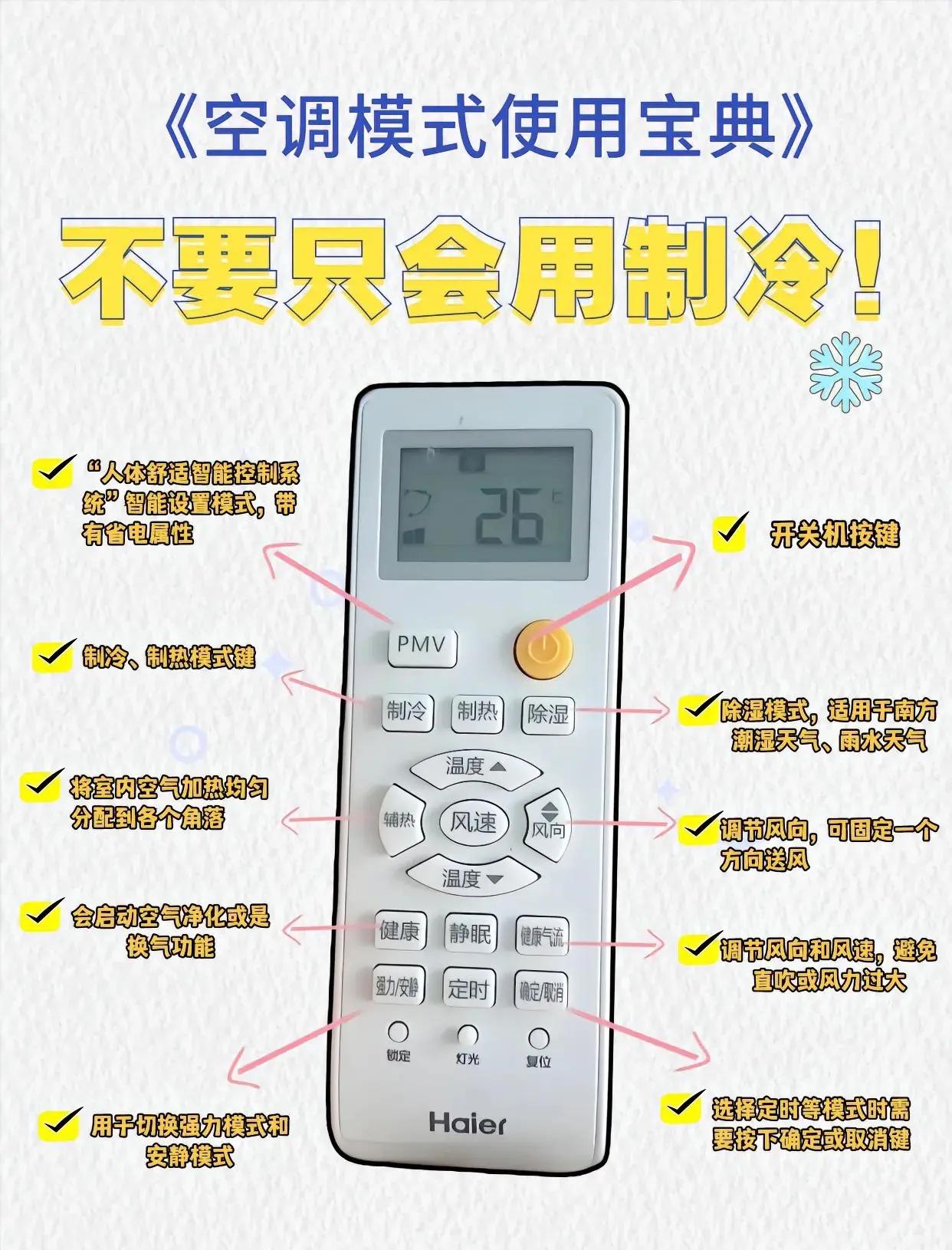 空调开自动好还是制冷好？